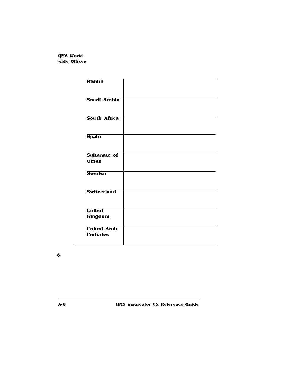 Konica Minolta QMS magicolor CX Reference User Manual | Page 180 / 202
