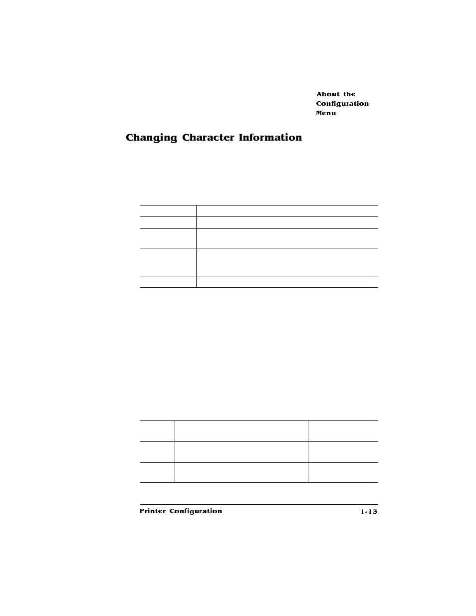 Changing character information | Konica Minolta QMS magicolor CX Reference User Manual | Page 21 / 202