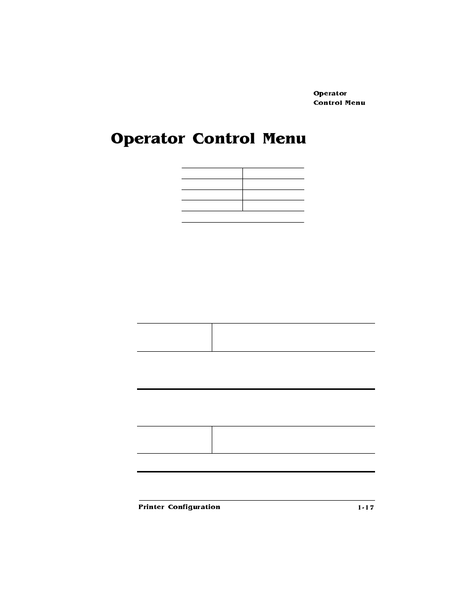 Operator control menu | Konica Minolta QMS magicolor CX Reference User Manual | Page 25 / 202
