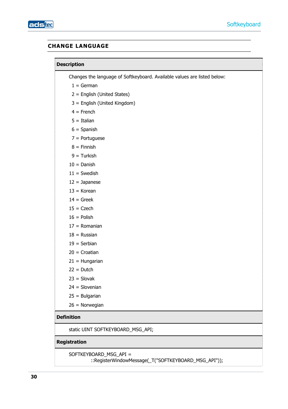 Softkeyboard | ADS-TEC Softkeyboard User Manual | Page 30 / 41