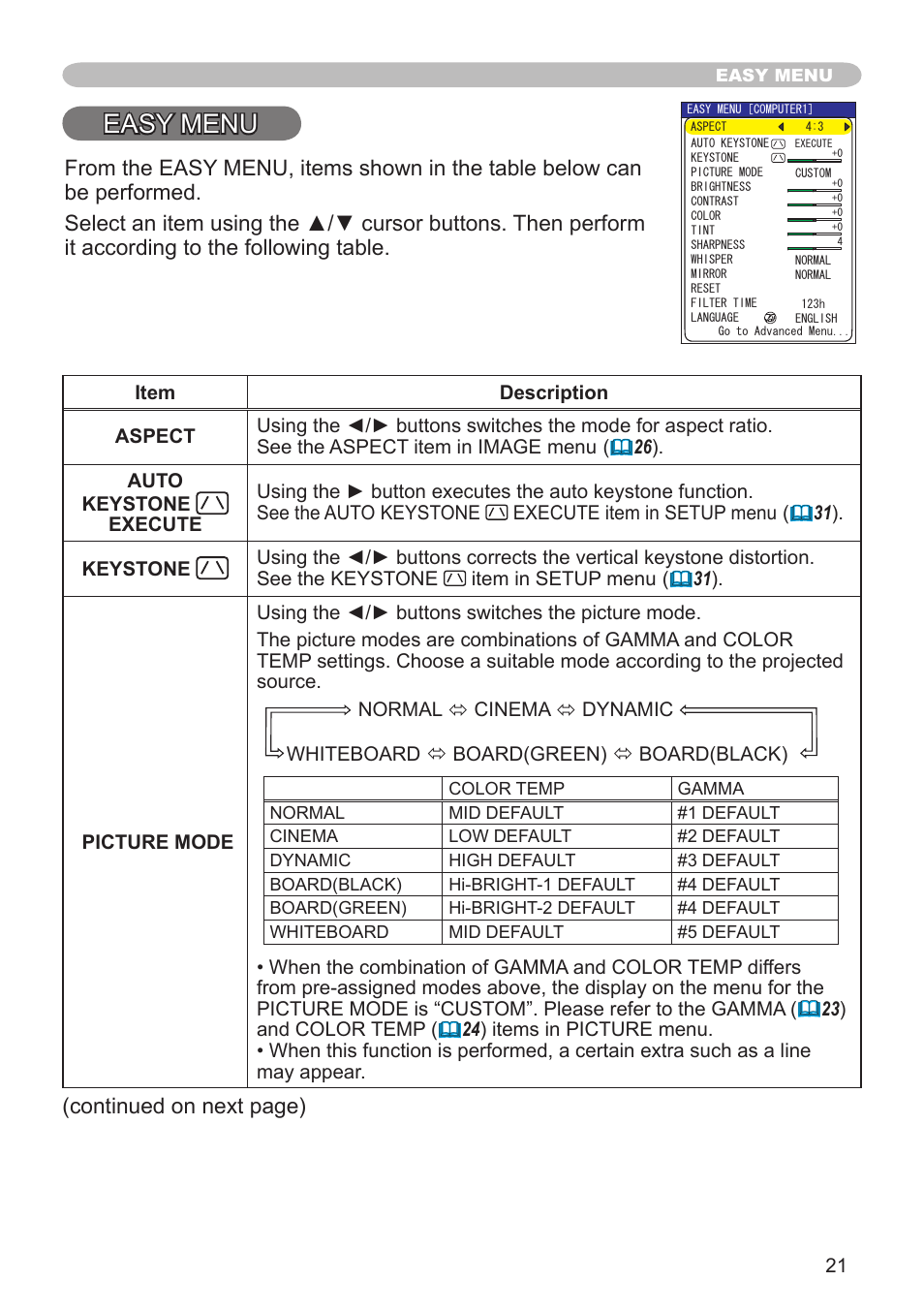 Easy menu, Continued on next page) | Hitachi CPX1 User Manual | Page 21 / 66