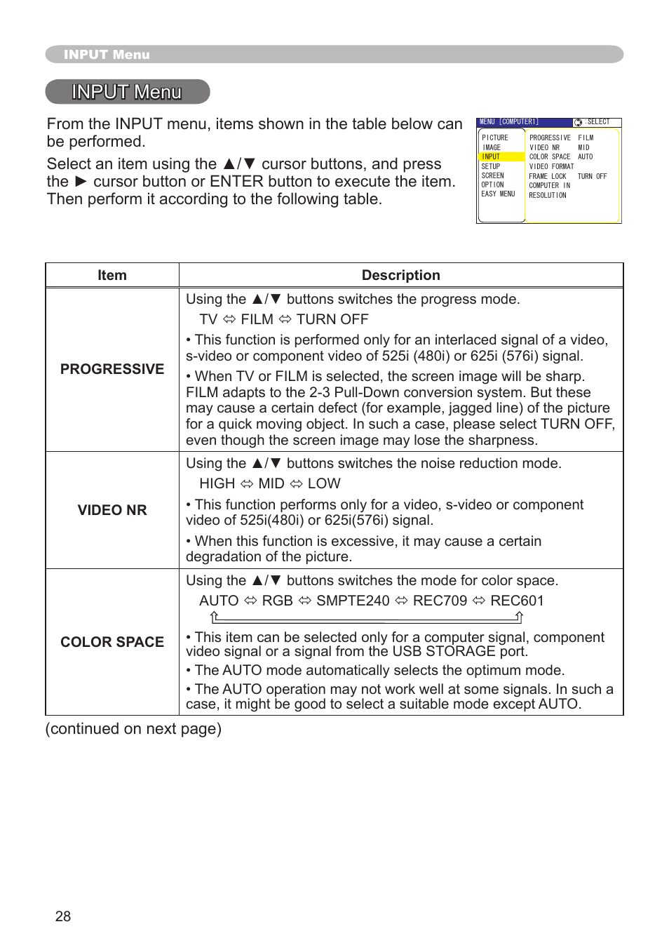 Input menu, Continued on next page) | Hitachi CPX1 User Manual | Page 28 / 66