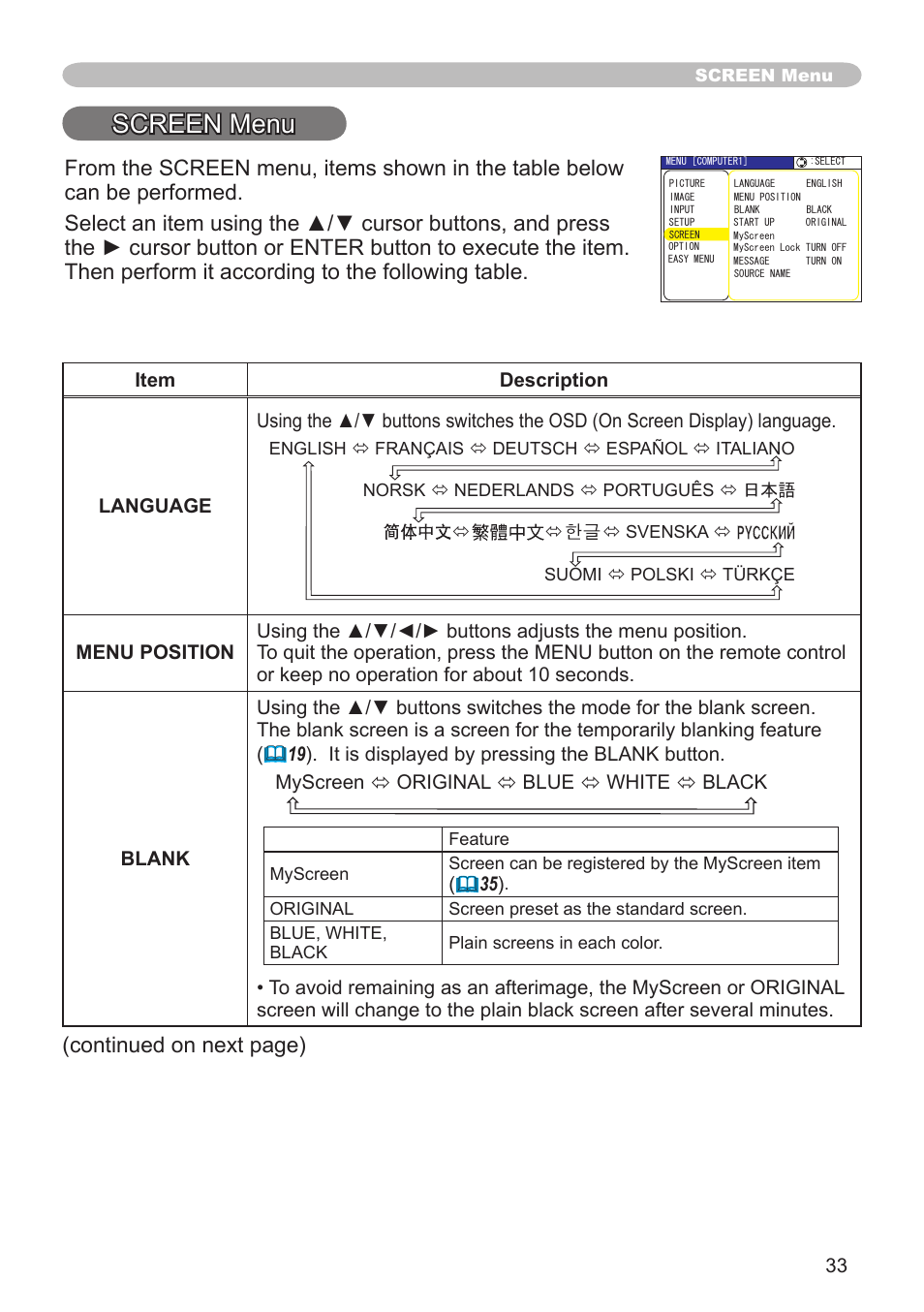 Screen menu, Continued on next page) | Hitachi CPX1 User Manual | Page 33 / 66