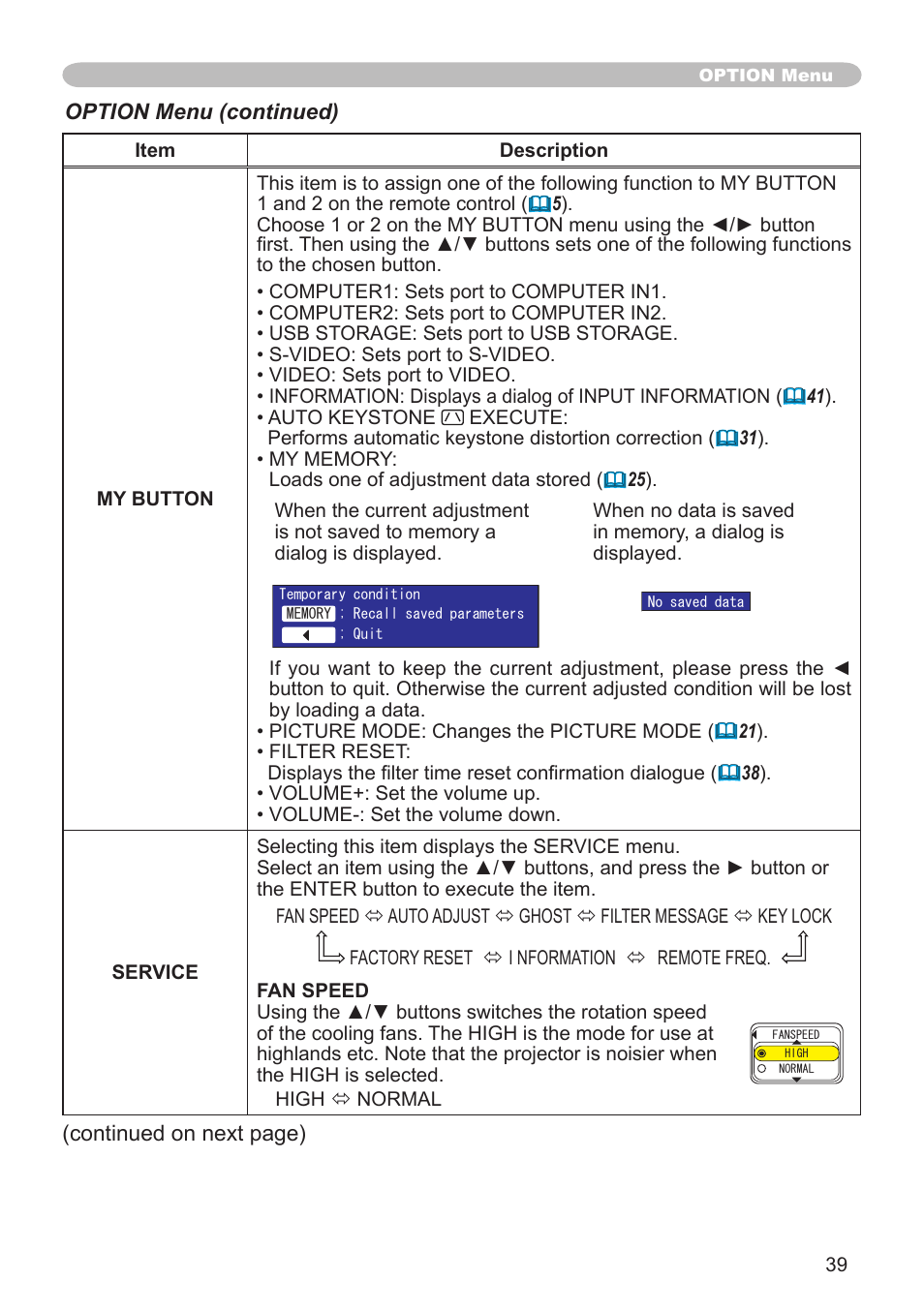 Hitachi CPX1 User Manual | Page 39 / 66