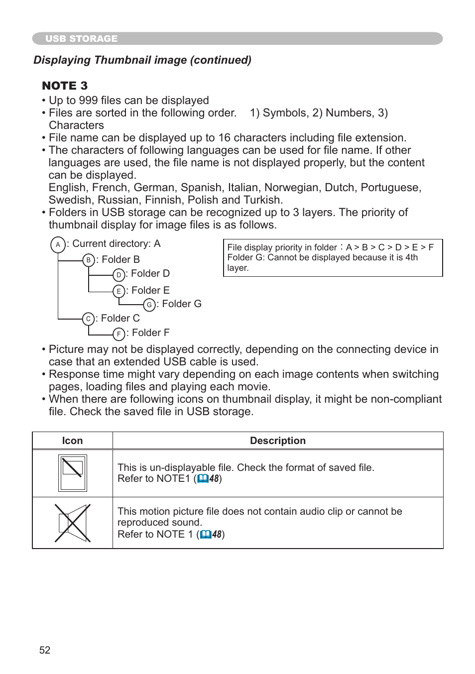 Hitachi CPX1 User Manual | Page 52 / 66