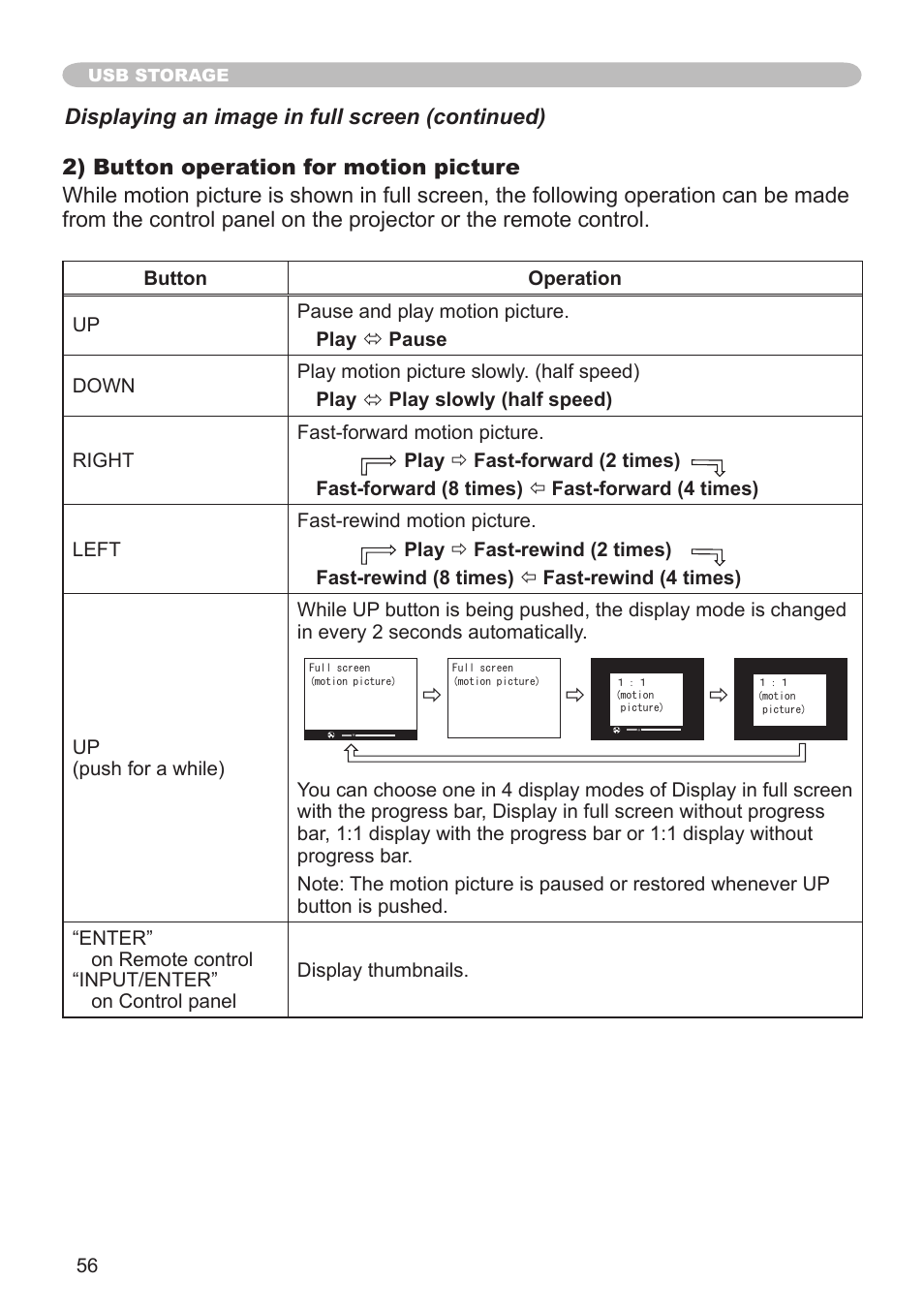 Hitachi CPX1 User Manual | Page 56 / 66