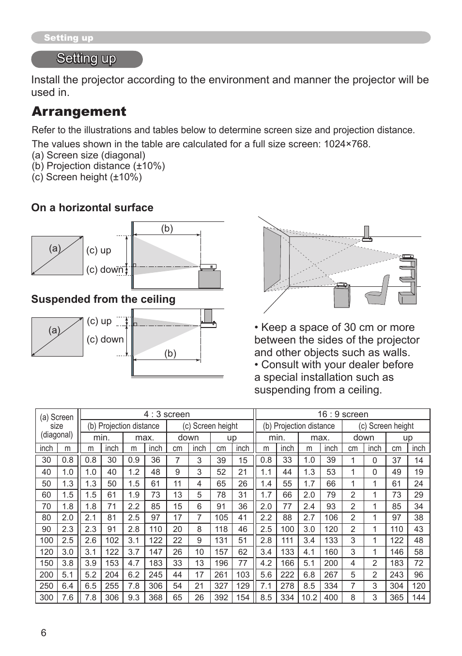 Setting up, Arrangement | Hitachi CPX1 User Manual | Page 6 / 66
