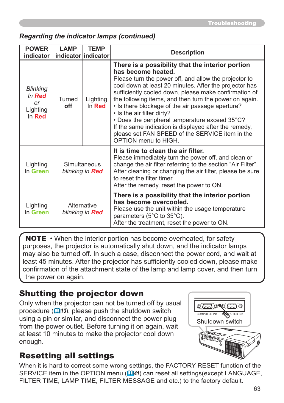 Shutting the projector down, Resetting all settings | Hitachi CPX1 User Manual | Page 63 / 66