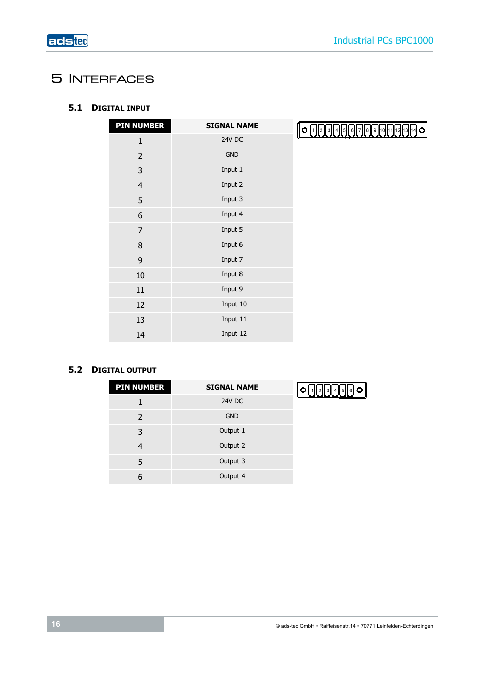 5 interfaces, 1 digital input, 2 digital output | Nterfaces, Industrial pcs bpc1000 | ADS-TEC BPC1000 User Manual | Page 16 / 24