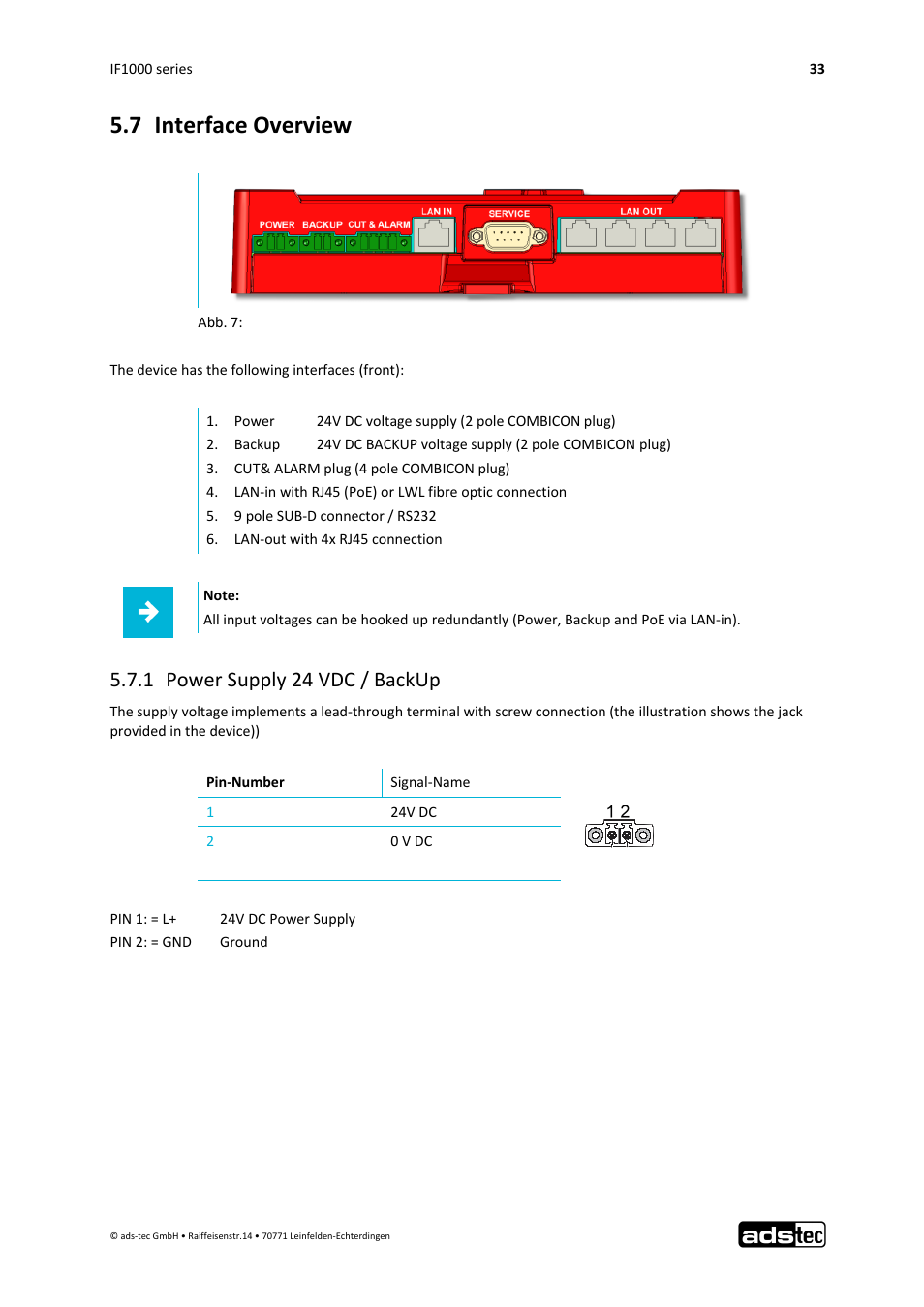7 interface overview, 1 power supply 24 vdc / backup | ADS-TEC IF1000 User Manual | Page 34 / 46