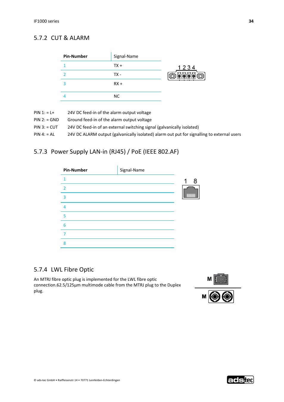 2 cut & alarm, 4 lwl fibre optic | ADS-TEC IF1000 User Manual | Page 35 / 46