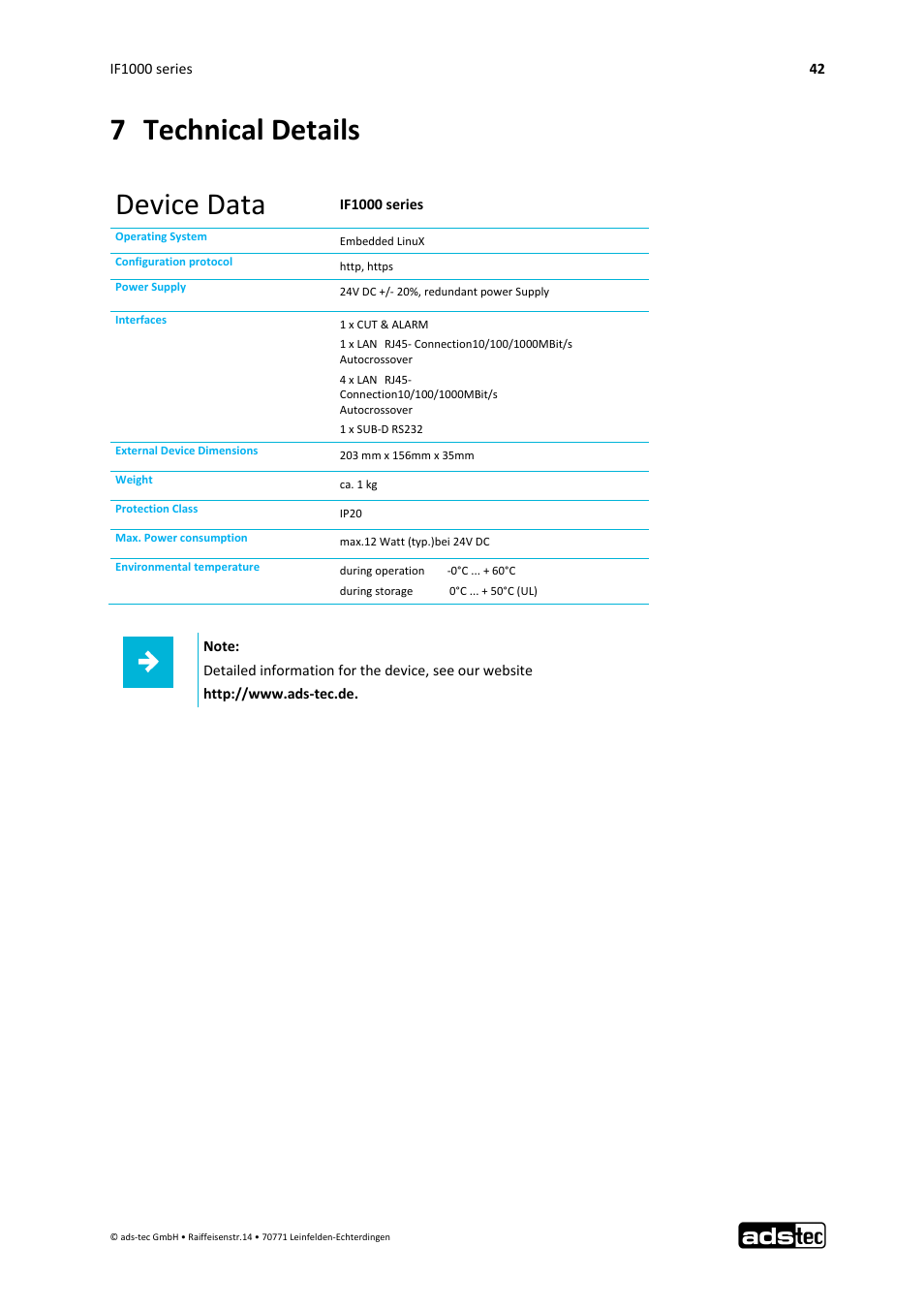 7 technical details, Device data | ADS-TEC IF1000 User Manual | Page 43 / 46