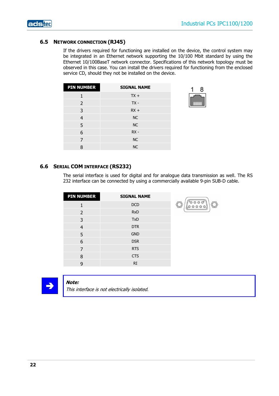 5 network connection (rj45), 6 serial com interface (rs232) | ADS-TEC IPC1100/1200 User Manual | Page 22 / 28