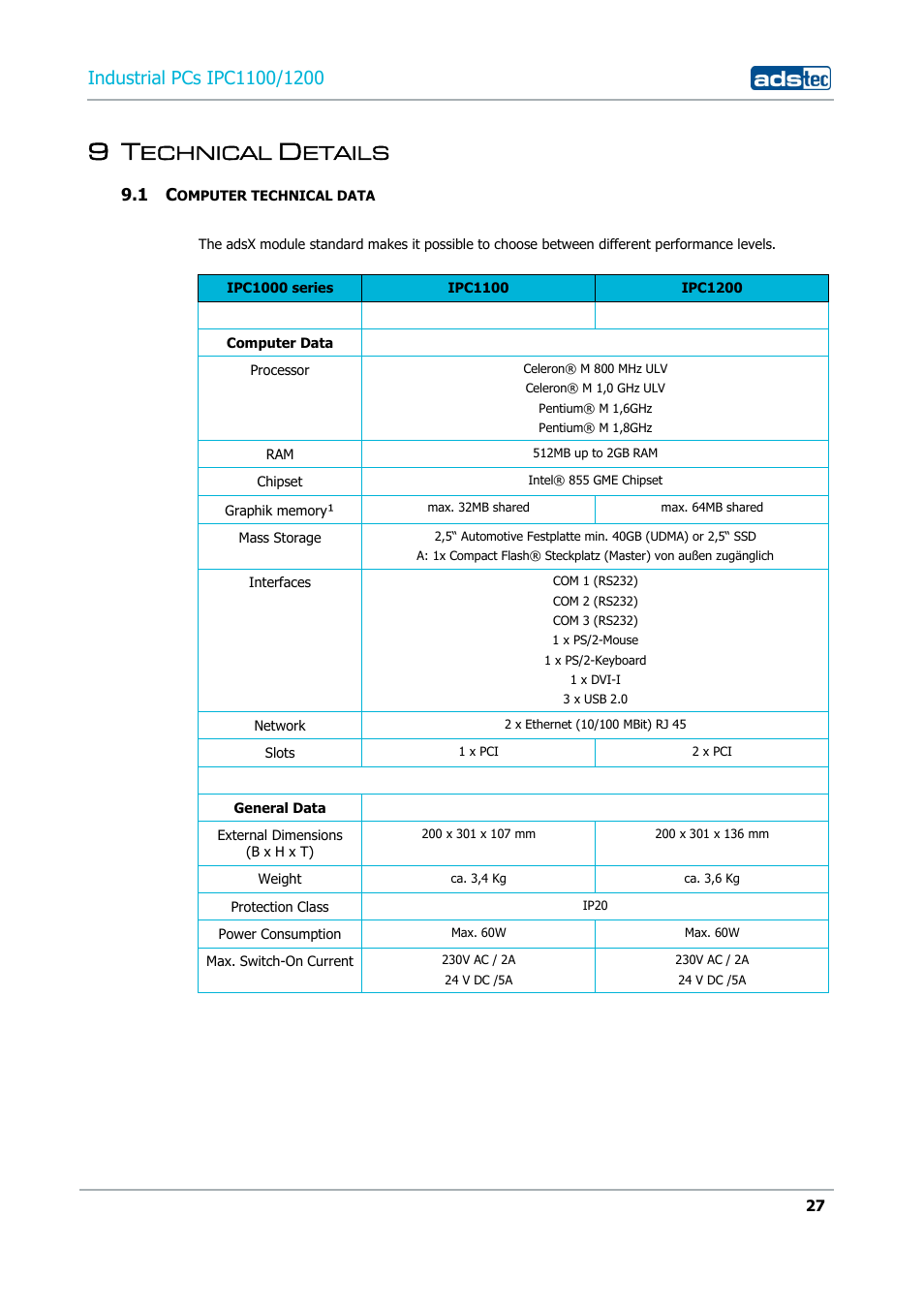 9 technical details, 1 computer technical data, Echnical | Etails | ADS-TEC IPC1100/1200 User Manual | Page 27 / 28