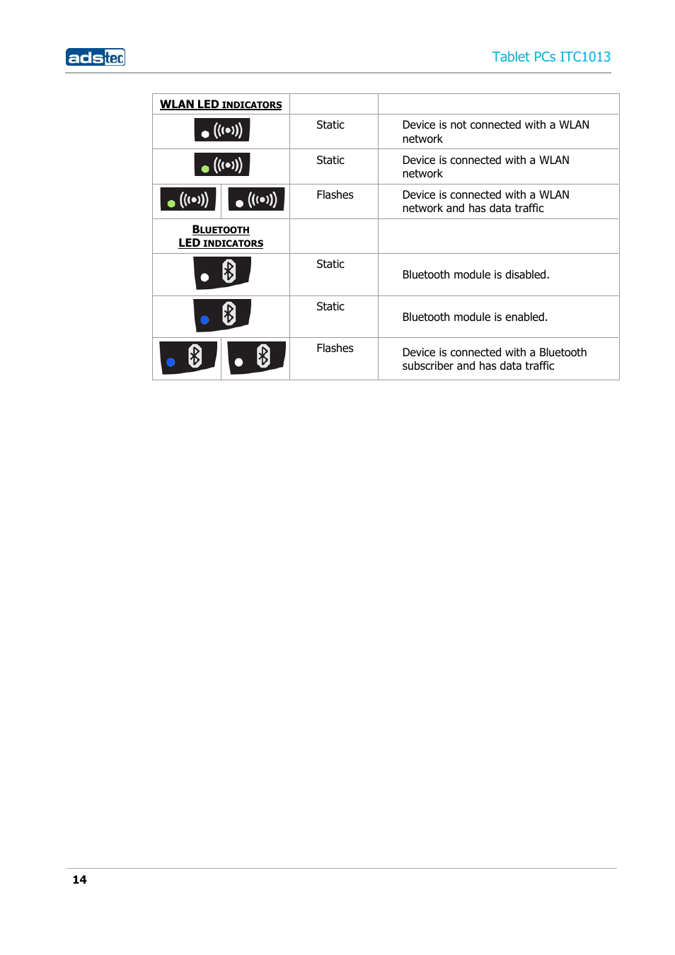 Tablet pcs itc1013 | ADS-TEC ITC1013 User Manual | Page 14 / 69