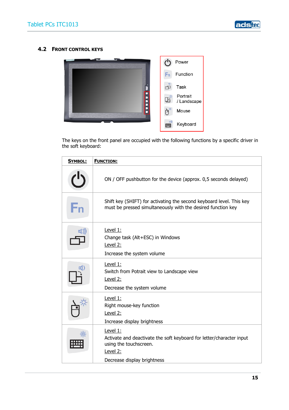 2 front control keys, Tablet pcs itc1013 | ADS-TEC ITC1013 User Manual | Page 15 / 69