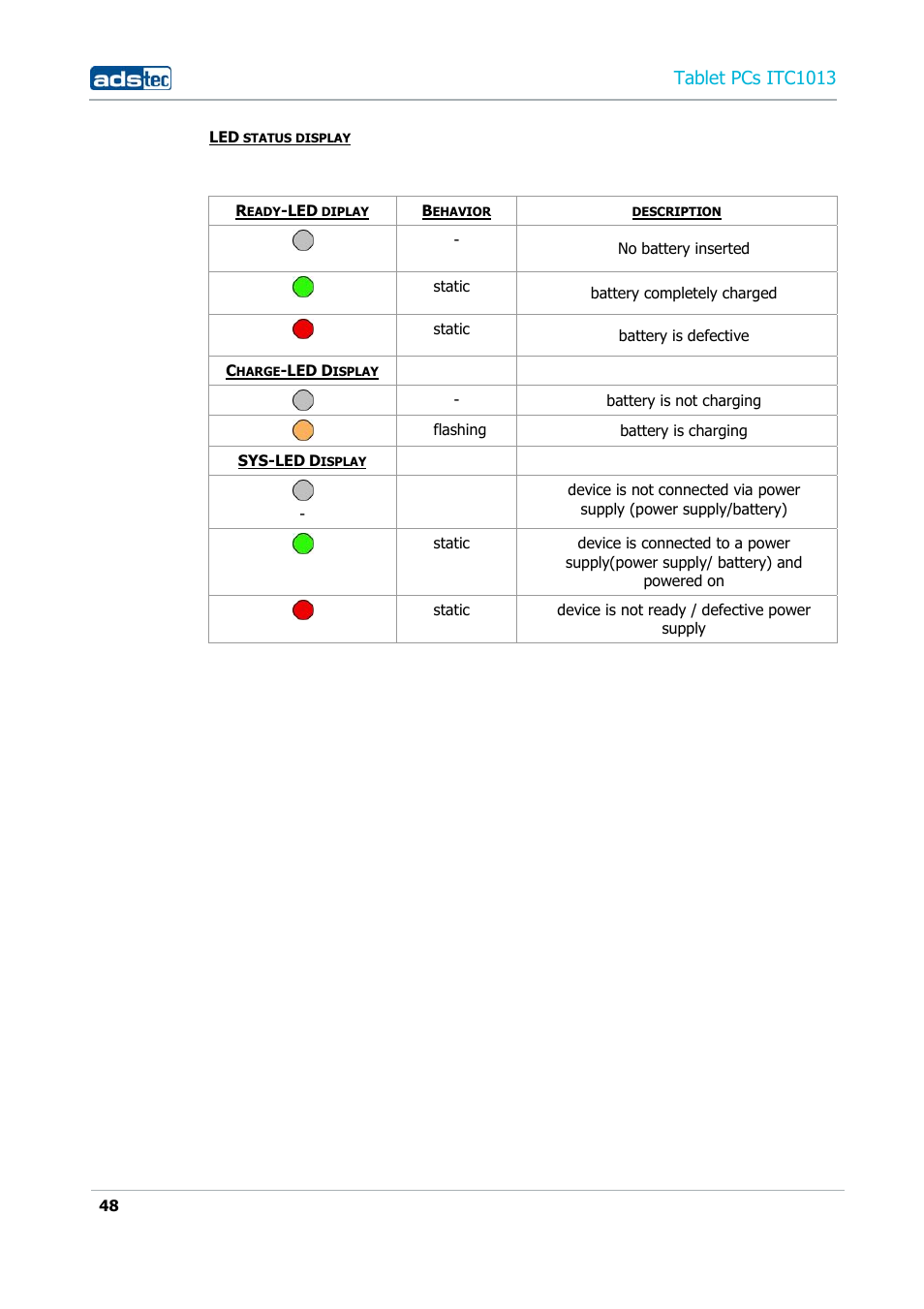 Tablet pcs itc1013 | ADS-TEC ITC1013 User Manual | Page 48 / 69