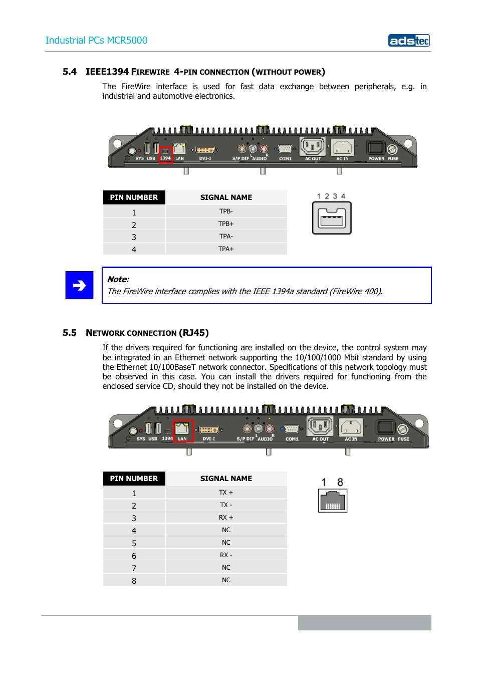 5 network connection (rj45), Industrial pcs mcr5000 | ADS-TEC MCR5000 User Manual | Page 27 / 40