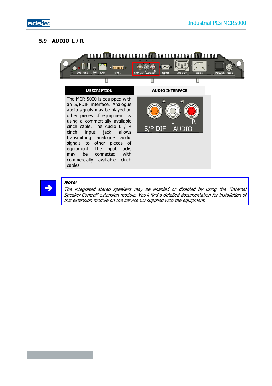 9 audio l / r, Industrial pcs mcr5000 | ADS-TEC MCR5000 User Manual | Page 30 / 40