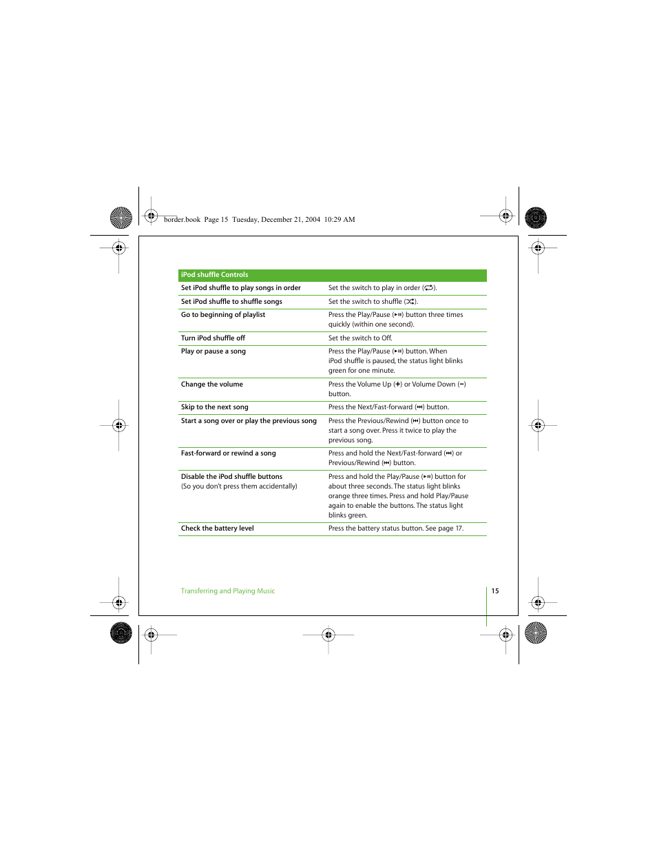 Apple iPod shuffle (User’s Guide) User Manual | Page 15 / 32