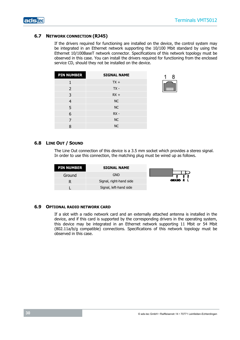 7 network connection (rj45), 8 line out / sound, 9 optional radio network card | Terminals vmt5012 | ADS-TEC VMT5012 (2010) User Manual | Page 30 / 35