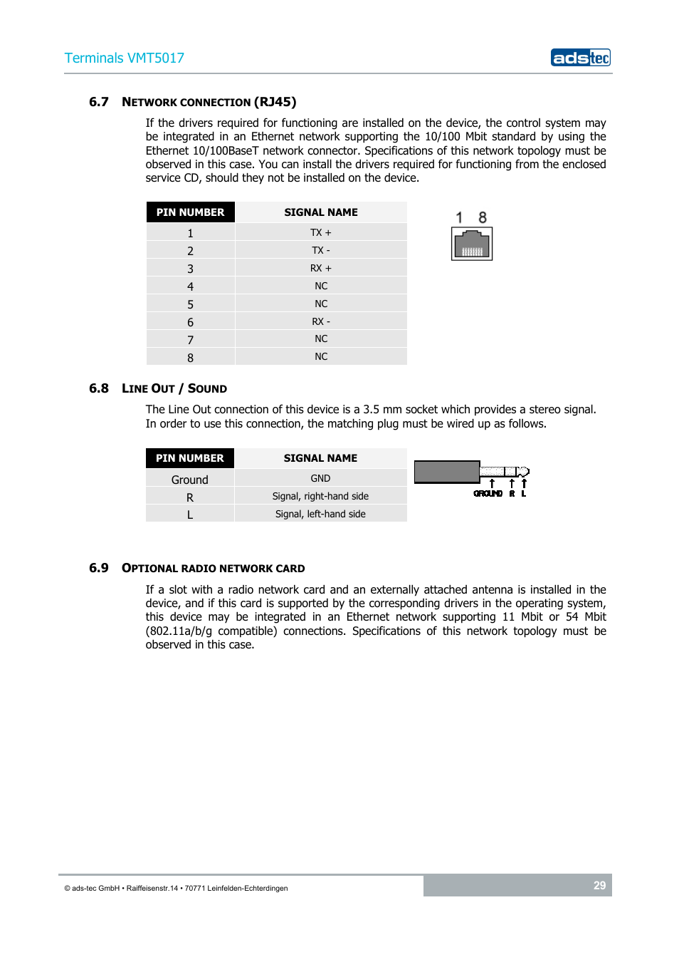 7 network connection (rj45), 8 line out / sound, 9 optional radio network card | Terminals vmt5017 | ADS-TEC VMT5017 (2010) User Manual | Page 29 / 34