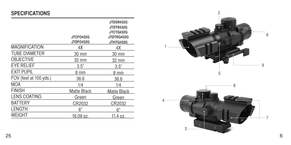 AIM Sports Fiber Optic Tri-Illuminated Scopes User Manual | Page 9 / 18