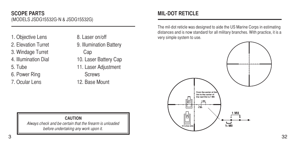 AIM Sports Green Laser Scopes User Manual | Page 6 / 20