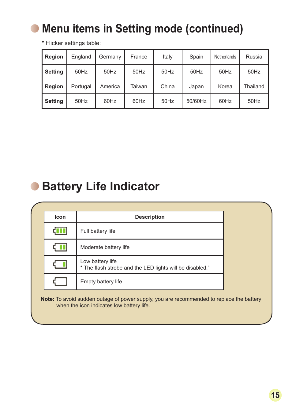 Battery life indicator, Menu items in setting mode (continued) | AIPTEK HD-DV Camcorder User Manual | Page 18 / 22