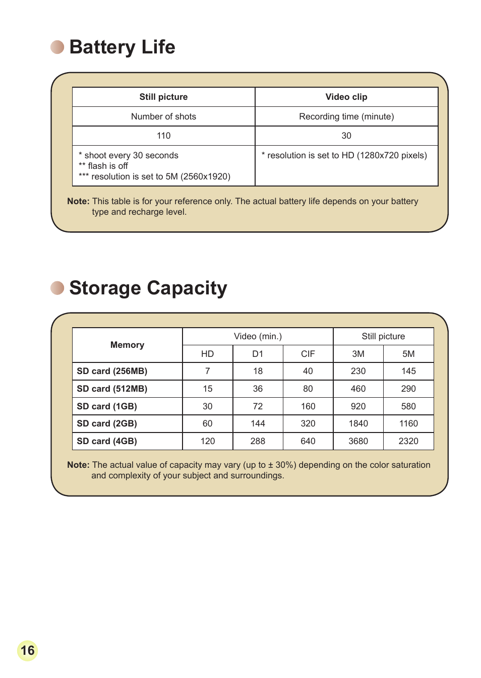 Battery life, Storage capacity, Battery life storage capacity | AIPTEK HD-DV Camcorder User Manual | Page 19 / 22