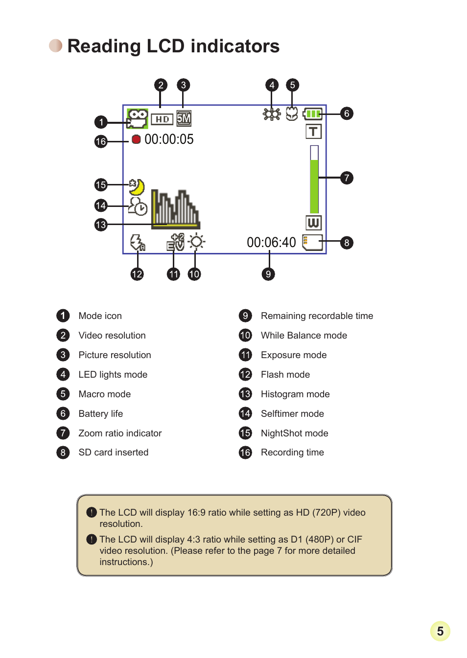 Reading lcd indicators | AIPTEK HD-DV Camcorder User Manual | Page 8 / 22