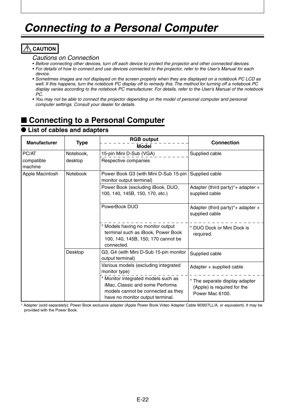 Connecting to a personal computer, Cautions on connection, List of cables and adapters | Nippon Aviotronics Multi-Function LCD Projector MP-50E User Manual | Page 22 / 59