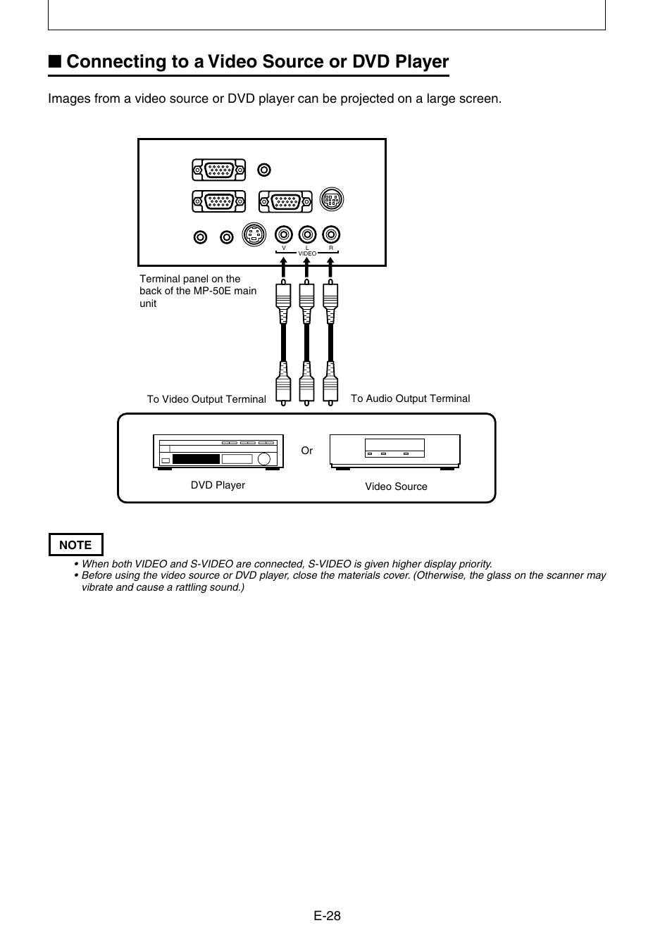 Connecting to a video source or dvd player, E-28 | Nippon Aviotronics Multi-Function LCD Projector MP-50E User Manual | Page 28 / 59