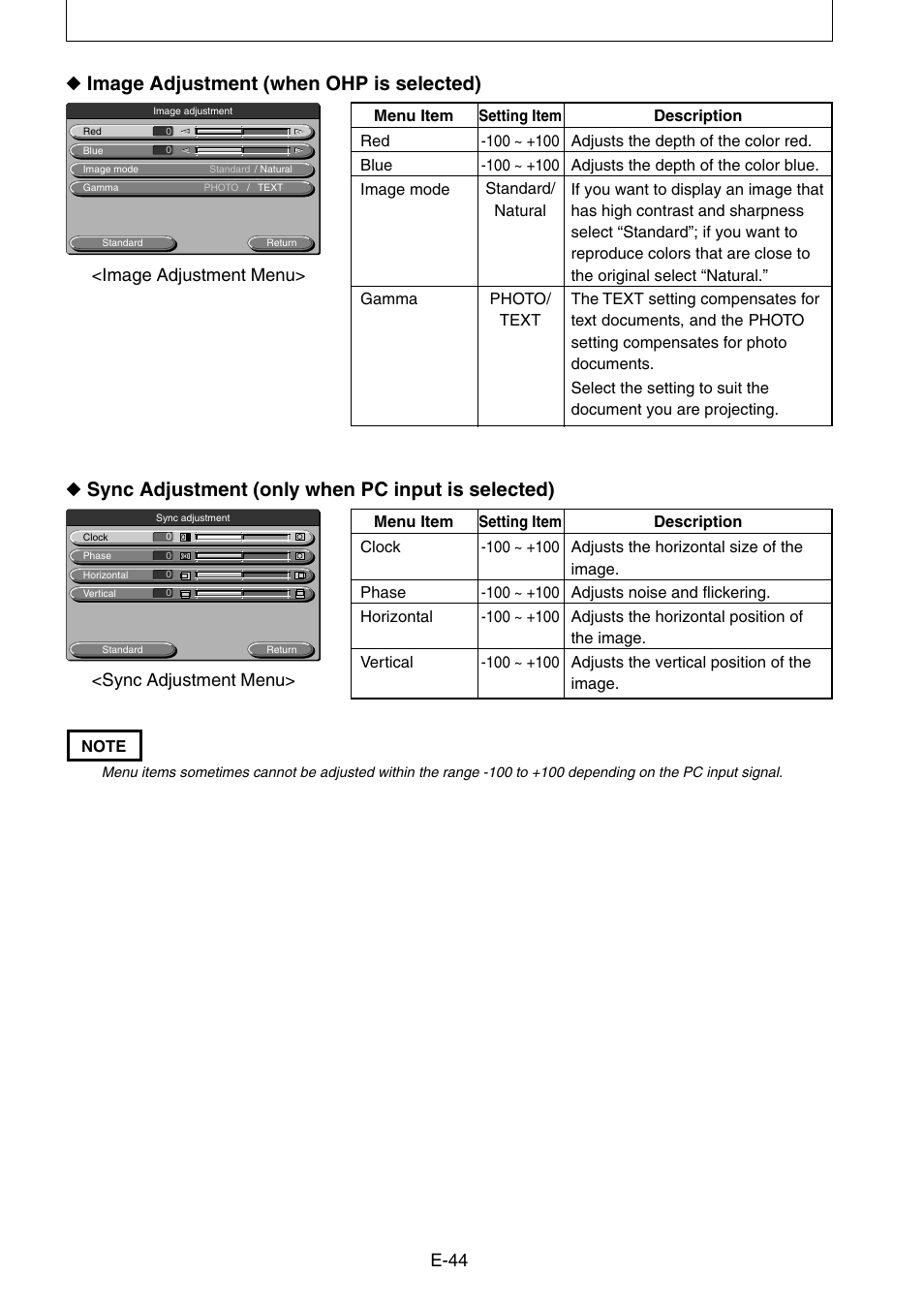 Image adjustment (when ohp is selected), Sync adjustment (only when pc input is selected), E-44 | Image adjustment menu, Sync adjustment menu | Nippon Aviotronics Multi-Function LCD Projector MP-50E User Manual | Page 44 / 59