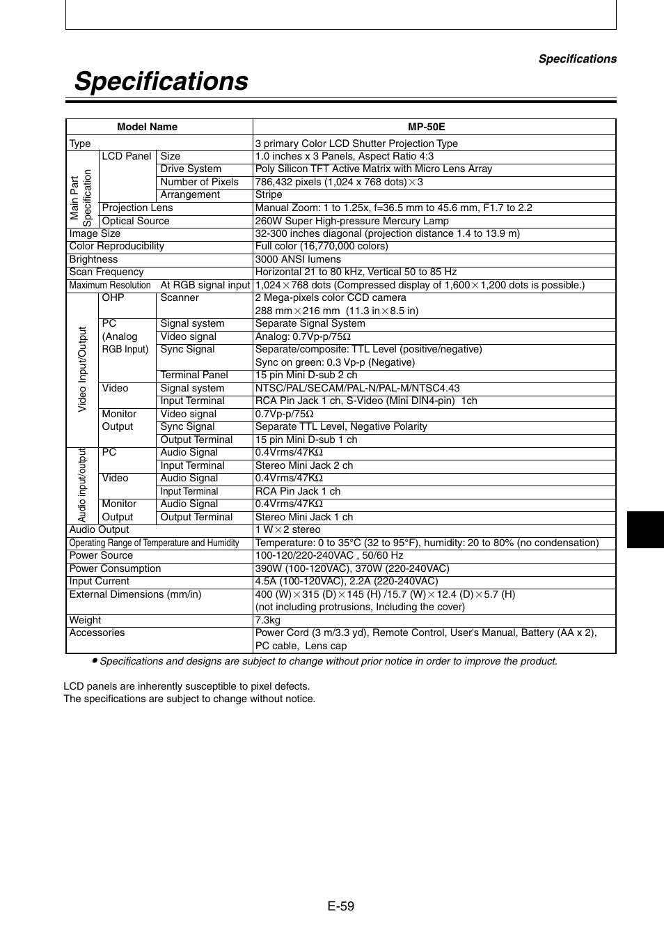 Specifications | Nippon Aviotronics Multi-Function LCD Projector MP-50E User Manual | Page 59 / 59