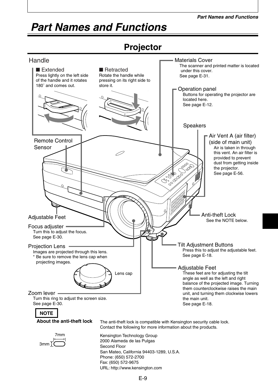 Part names and functions, Projector, Handle | Nippon Aviotronics Multi-Function LCD Projector MP-50E User Manual | Page 9 / 59