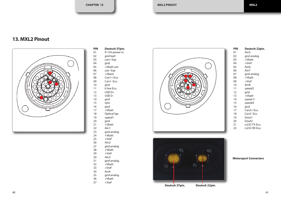 Mxl2 pinout | AiM MXL2 User Manual | Page 21 / 22