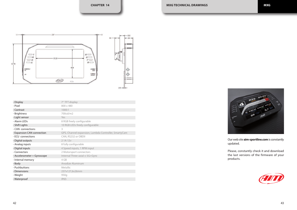 AiM MXG User Manual | Page 22 / 22