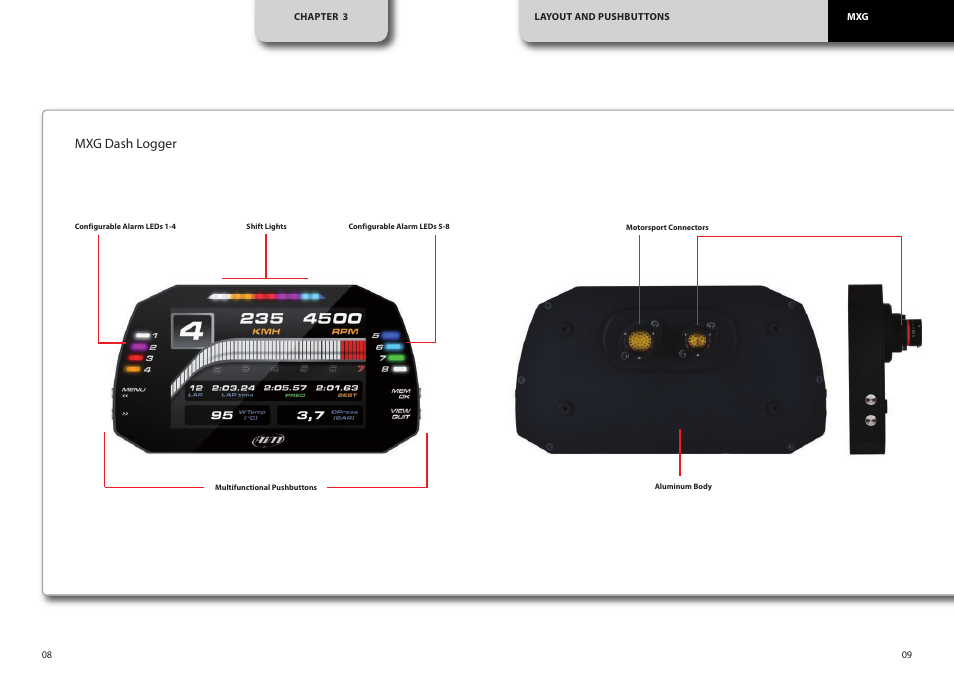 Mxg dash logger | AiM MXG User Manual | Page 5 / 22