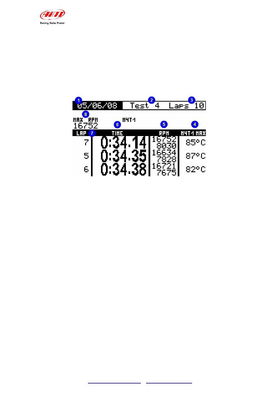 7 – mychron4 data analysis, 1 – session summary | AiM MyChron4 User manual User Manual | Page 16 / 24