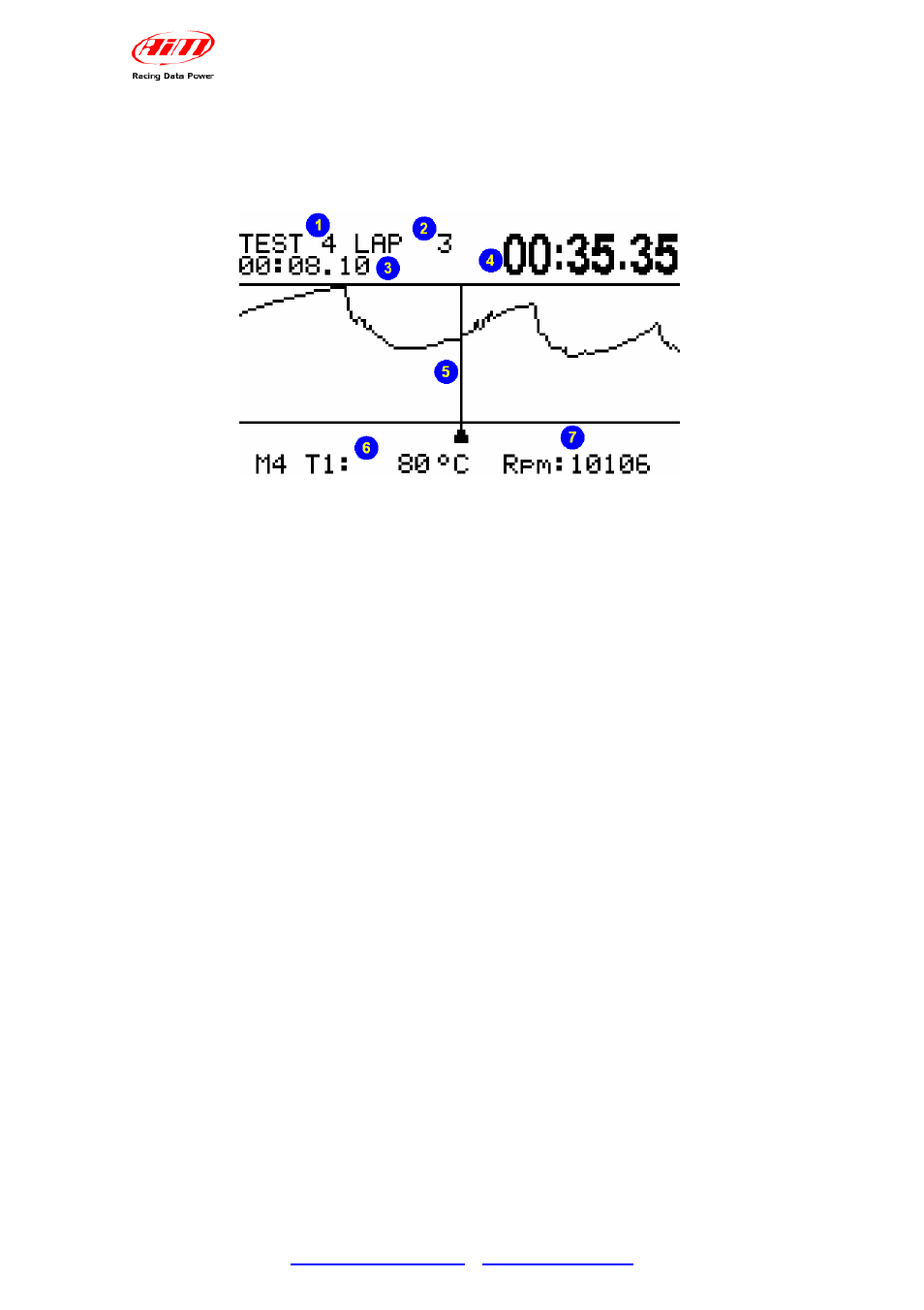 3 – rpm graph | AiM MyChron4 User manual User Manual | Page 18 / 24