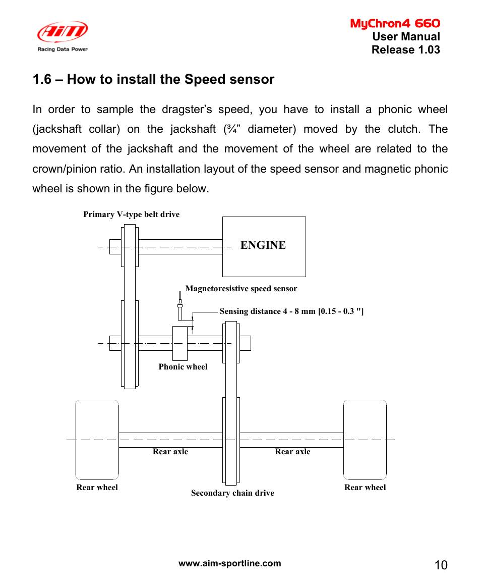 6 – how to install the speed sensor | AiM MyChron4 660 User Manual | Page 11 / 87