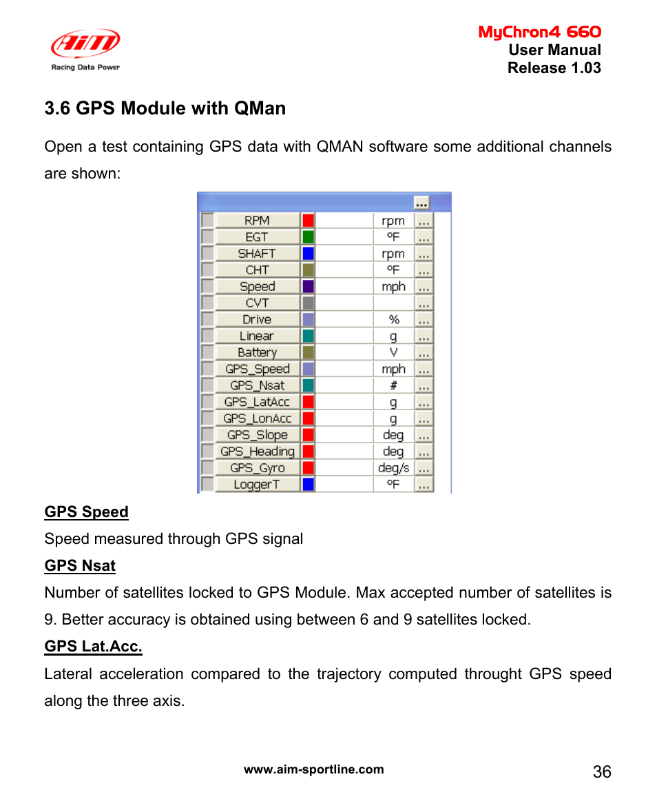 6 gps module with qman | AiM MyChron4 660 User Manual | Page 37 / 87