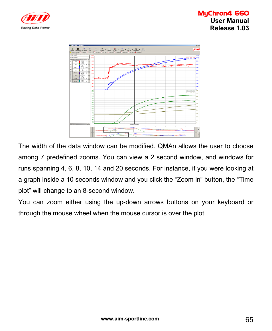 AiM MyChron4 660 User Manual | Page 66 / 87