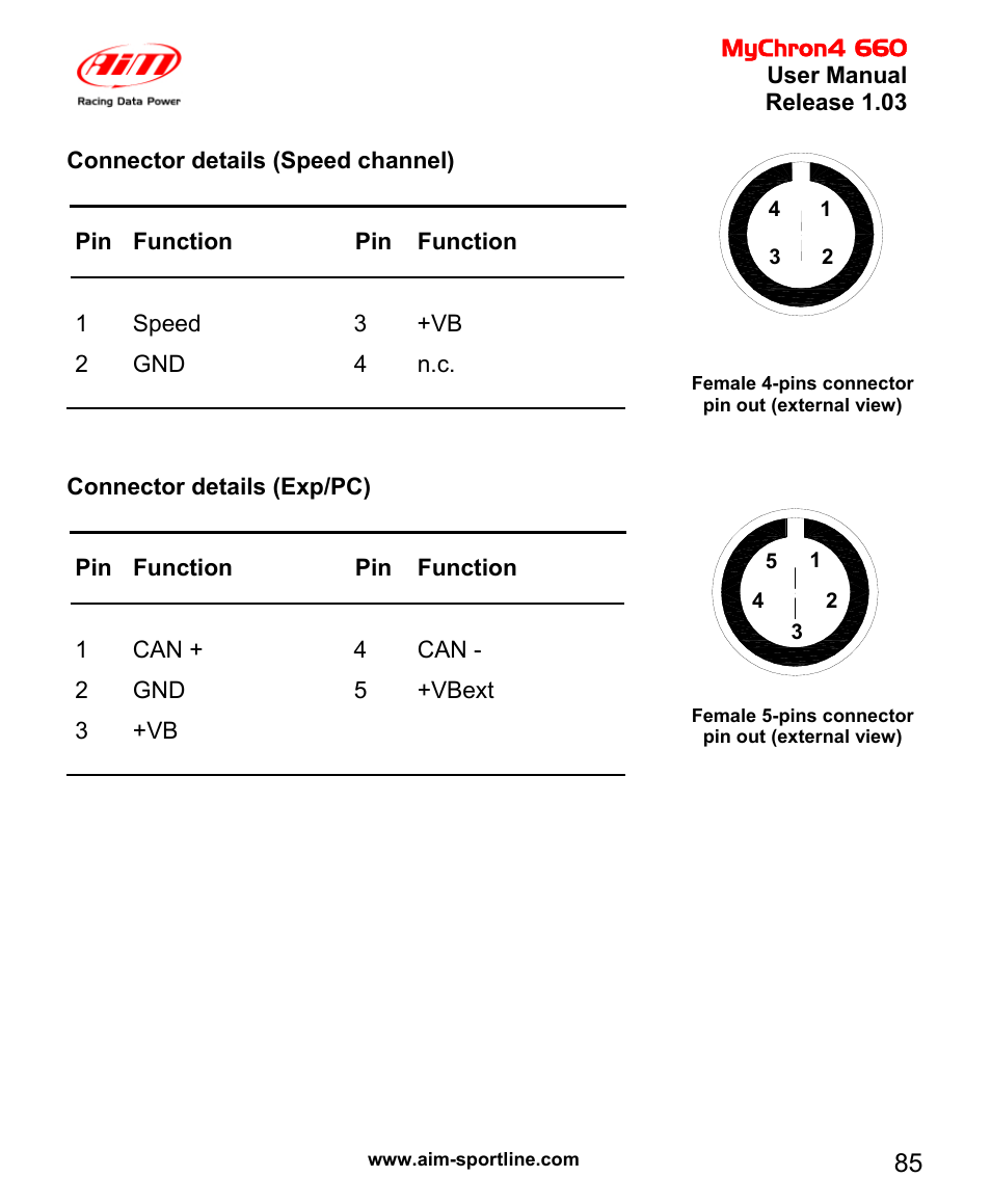 AiM MyChron4 660 User Manual | Page 86 / 87
