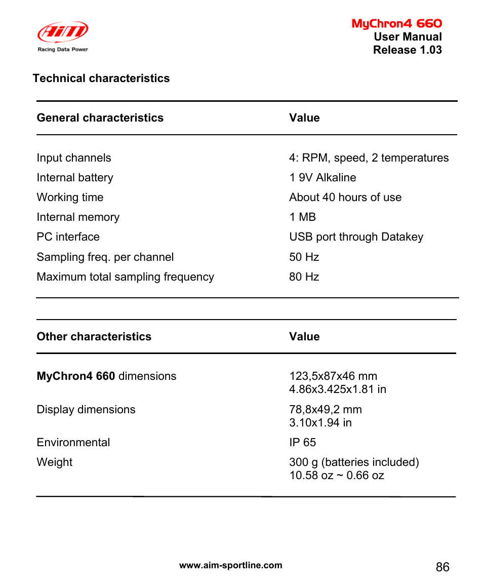 AiM MyChron4 660 User Manual | Page 87 / 87