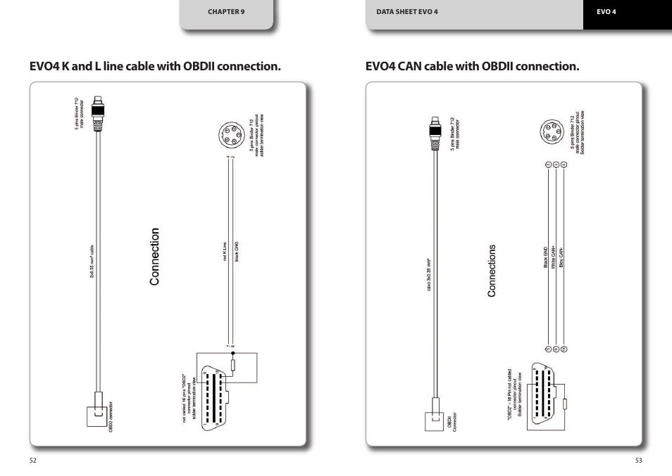 AiM EVO4 User Manual | Page 27 / 28