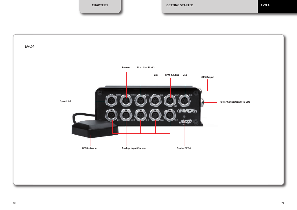 Evo4 | AiM EVO4 User Manual | Page 5 / 28