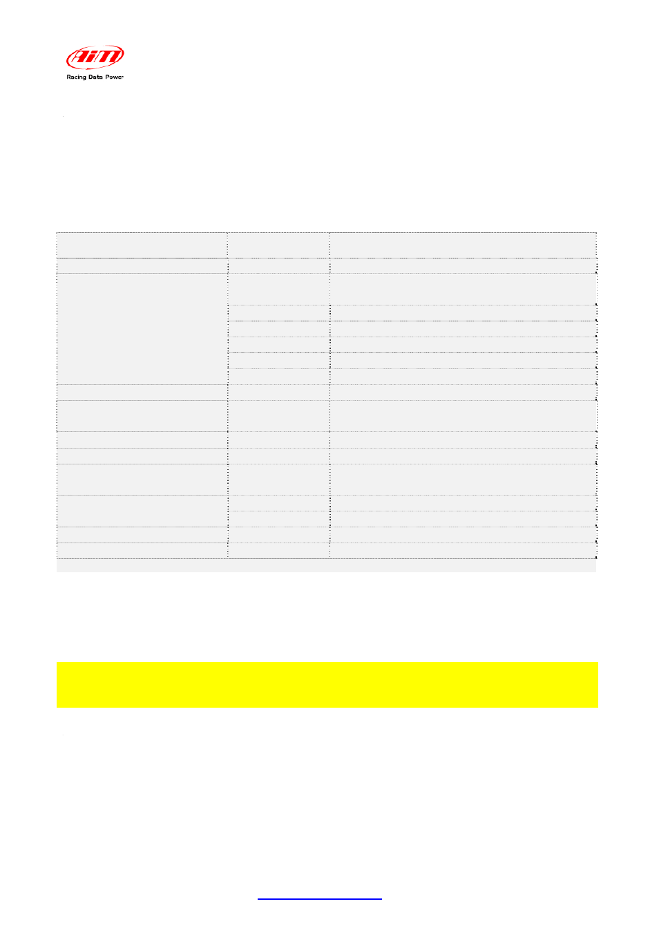 2 – gear computation procedure | AiM ECU Bridge User Manual | Page 13 / 18
