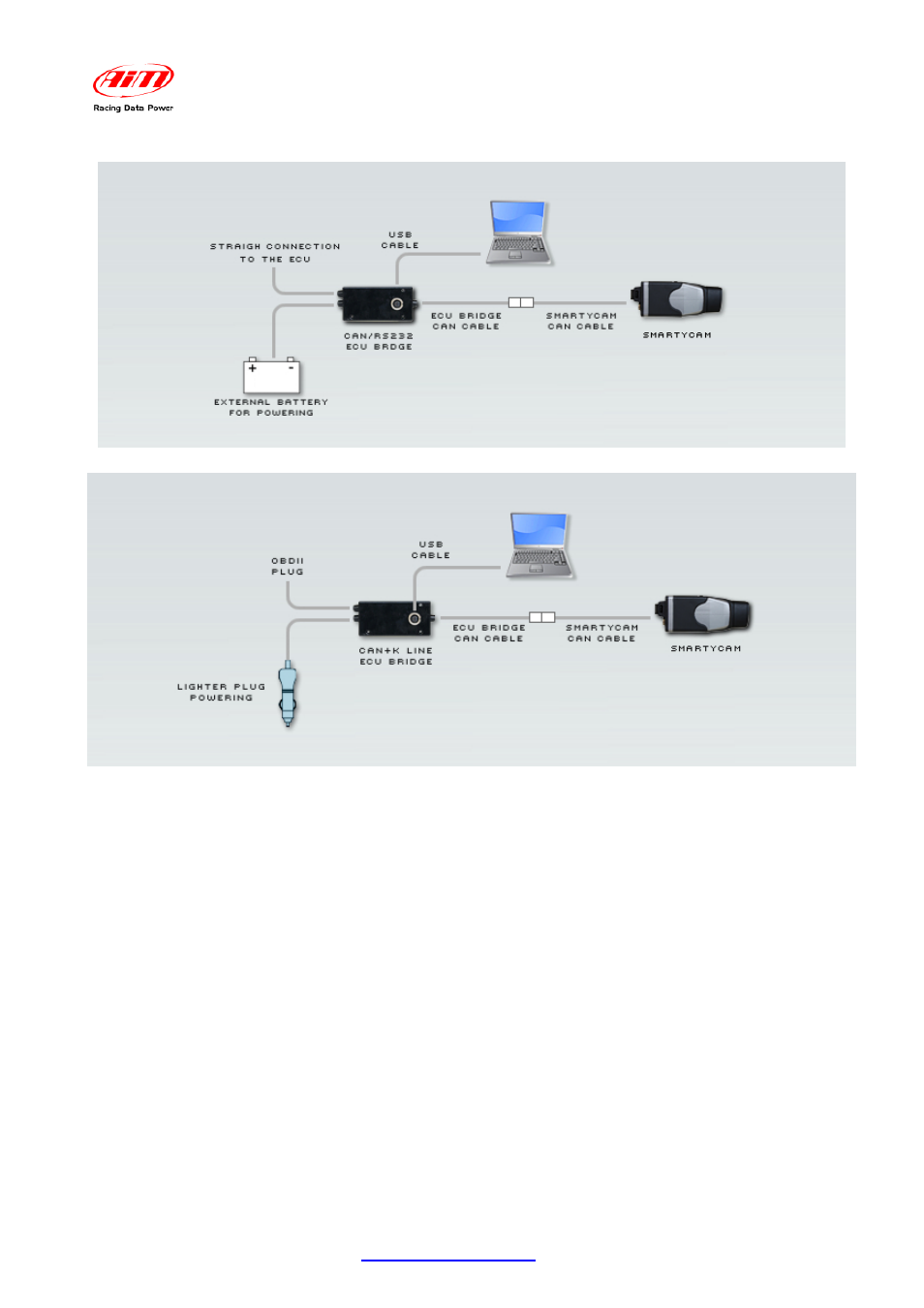 AiM ECU Bridge User Manual | Page 8 / 18